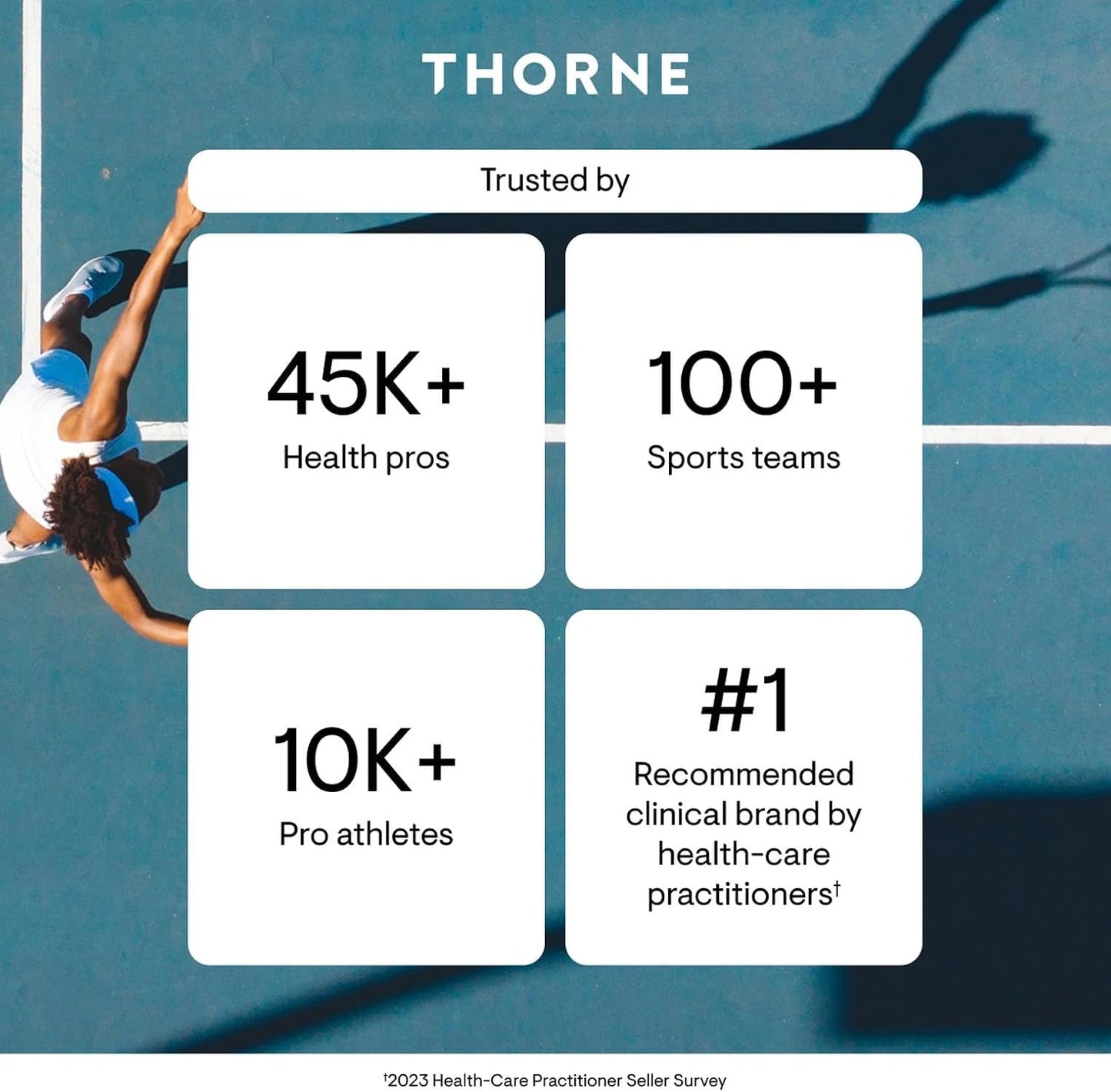 Thorne Basic Nutrients 2/Day - Daily Multi with Key Nutrients - 60 Capsules